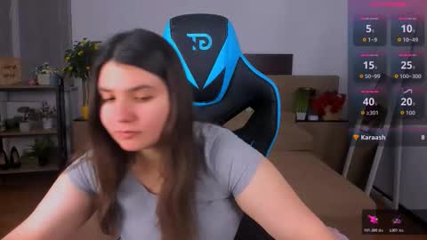 Snapshot of viola__shy chatting on February 3, 2026, 9:31 pm Viola online show from February 3, 2026, 9:31 pm