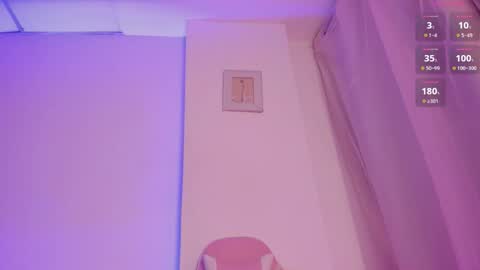 Snapshot of violeth_7 chatting on March 8, 2026, 2:04 am Violeth online show from March 8, 2026, 2:04 am