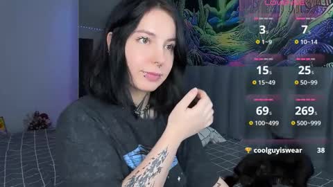 Vivi   online show from November 22, 2025, 7:02 pm