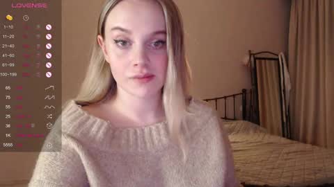 Snapshot of wet_lana chatting on March 4, 2025, 5:03 pm Lana online show from March 4, 2025, 5:03 pm