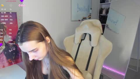 Snapshot of whole_eternity chatting on January 5, 2025, 9:59 am Abby online show from January 5, 2025, 9:59 am