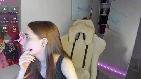 Snapshot of whole_eternity chatting on January 14, 2025, 5:45 pm Abby online show from January 14, 2025, 5:45 pm