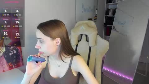 Snapshot of whole_eternity chatting on January 18, 2025, 9:34 pm Abby online show from January 18, 2025, 9:34 pm