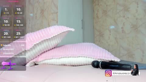     STREAMING SCHEDULE 2100 - 0530 GMT-5 online show from January 25, 2025, 8:42 am