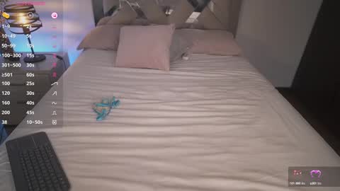 Snapshot of ximena_cortez3 chatting on March 2, 2025, 6:19 pm Ximena cortez online show from March 2, 2025, 6:19 pm