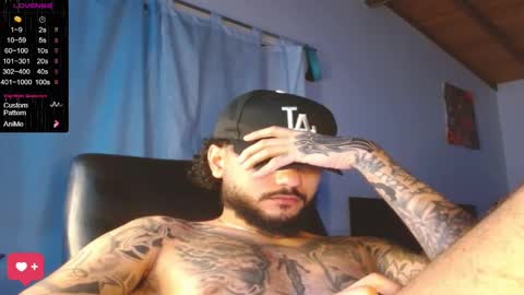 yio cohen  online show from February 22, 2025, 7:01 am