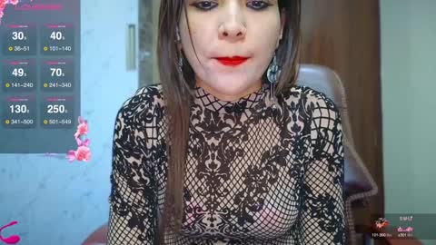 Snapshot of your_priya_77 chatting on December 12, 2024, 12:33 pm sonam online show from December 12, 2024, 12:33 pm