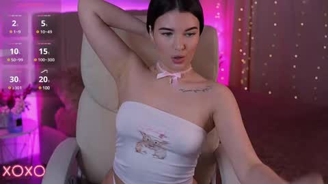 Snapshot of yourlolabunny chatting on February 21, 2025, 5:13 am L O L A online show from February 21, 2025, 5:13 am
