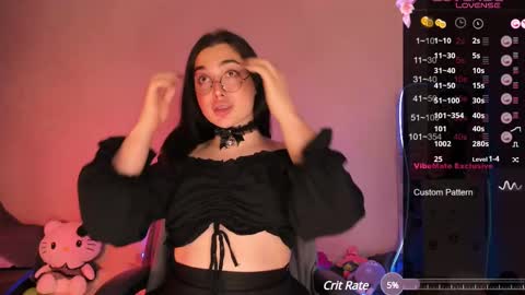 Ysabell online show from February 28, 2025, 3:15 pm