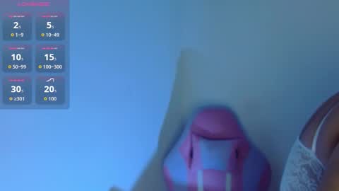 Snapshot of yulissa18 chatting on December 21, 2025, 1:35 am Yuli and SaraIndependent model online show from December 21, 2025, 1:35 am