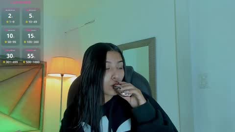 Snapshot of zaralim chatting on March 12, 2025, 12:04 pm Zara Lim online show from March 12, 2025, 12:04 pm