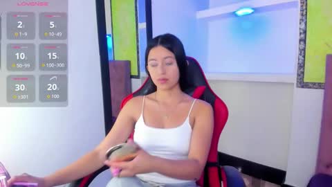 Snapshot of zoe_connor19 chatting on January 31, 2026, 8:40 pm Z O E online show from January 31, 2026, 8:40 pm