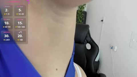 Zoe  online show from January 7, 2025, 12:20 pm