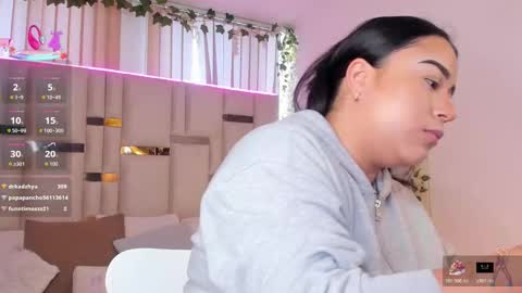 Snapshot of zoey_thommpson chatting on February 16, 2026, 9:11 pm zoey thommpson online show from February 16, 2026, 9:11 pm