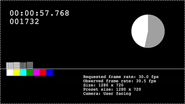 Snapshot of techmoon chatting on March 5, 2026, 10:22 am techmoon online show from March 5, 2026, 10:22 am