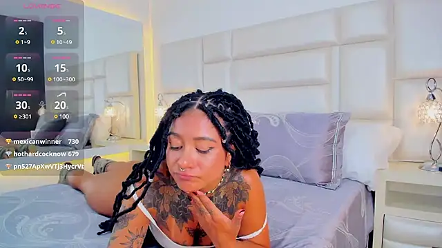 Snapshot of AliceBanks chatting on February 11, 2025, 6:33 pm AliceBanks online show from February 11, 2025, 6:33 pm