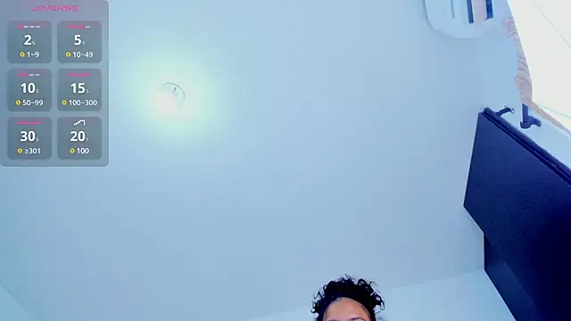 Snapshot of AliceBanks chatting on March 5, 2025, 11:38 am AliceBanks online show from March 5, 2025, 11:38 am