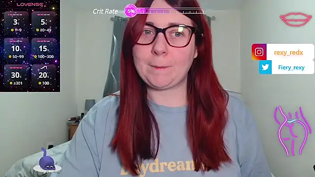 Fiery rexy online show from January 26, 2025, 10:34 am