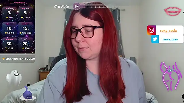 Fiery rexy online show from January 26, 2025, 1:36 pm