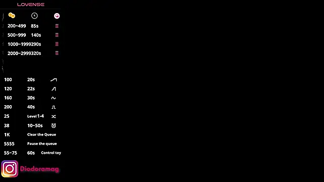 Snapshot of DiodoraMag chatting on March 14, 2025, 7:12 pm DiodoraMag online show from March 14, 2025, 7:12 pm