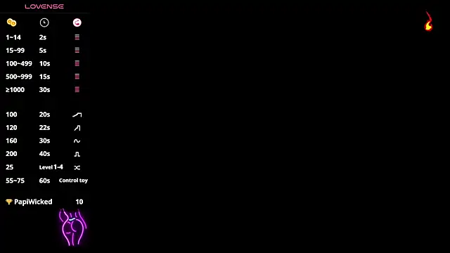 nailah love1 online show from December 22, 2025, 12:13 pm