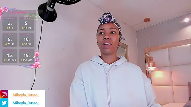 Snapshot of Mikeyla-Russo chatting on December 16, 2024, 9:52 pm Mikeyla-Russo online show from December 16, 2024, 9:52 pm