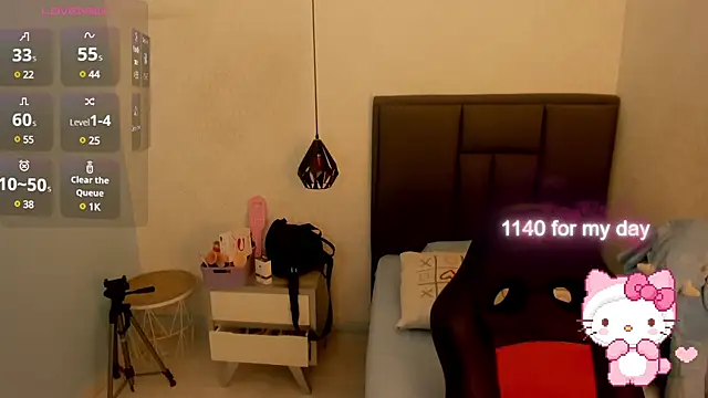 Kittytimberlake online show from February 6, 2025, 6:56 pm