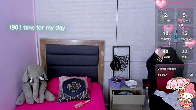 Kittytimberlake online show from February 20, 2025, 10:26 pm