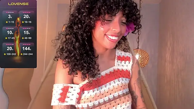 Ariella Ruiz online show from January 24, 2025, 6:25 pm