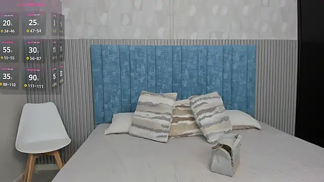 Snapshot of Ivi_Akina chatting on January 20, 2025, 6:21 pm Ivi Akina online show from January 20, 2025, 6:21 pm