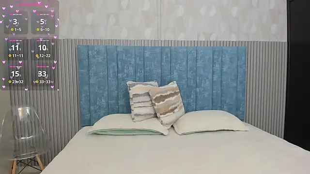 Snapshot of Ivi_Akina chatting on March 4, 2025, 6:18 pm Ivi Akina online show from March 4, 2025, 6:18 pm