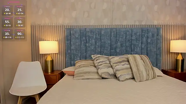 Ivi Akina online show from March 20, 2026, 6:24 pm