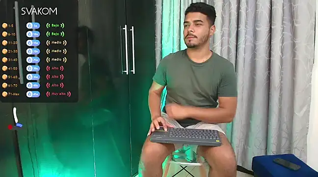 thiagowes online show from December 5, 2024, 12:52 am