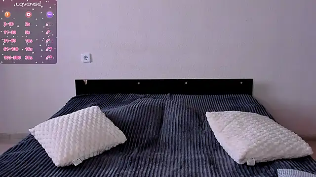 Snapshot of LittleKiitten chatting on December 6, 2024, 12:05 pm LittleKiitten online show from December 6, 2024, 12:05 pm