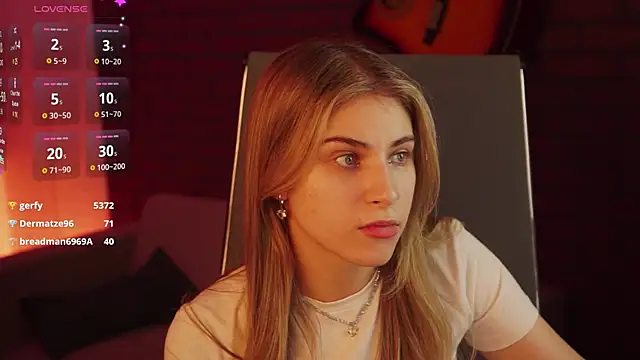 EllieCutes online show from March 15, 2025, 3:06 pm