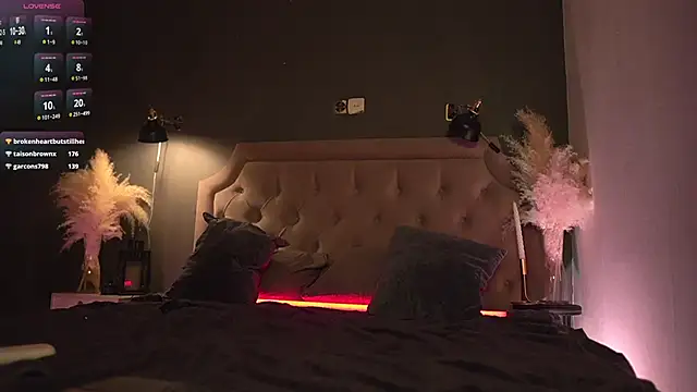 Snapshot of LolaStifler chatting on January 20, 2025, 3:15 am LolaStifler online show from January 20, 2025, 3:15 am