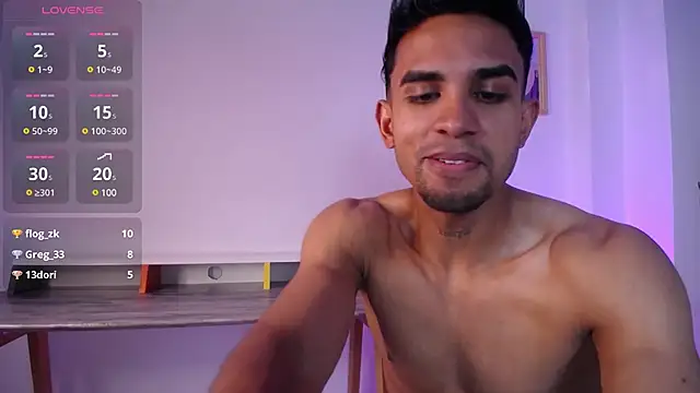 Snapshot of floriamANDjazmin chatting on January 16, 2025, 11:06 pm floriamANDjazmin online show from January 16, 2025, 11:06 pm