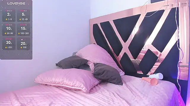 Snapshot of Alenajones chatting on January 15, 2025, 12:09 am Alenajones online show from January 15, 2025, 12:09 am