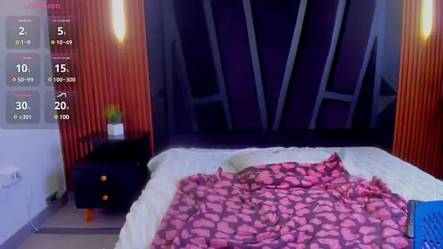 Alahia Dangelo online show from January 8, 2025, 5:59 pm