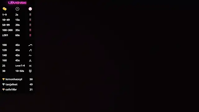 Snapshot of Angels_fuck chatting on February 25, 2025, 2:03 am Angels fuck online show from February 25, 2025, 2:03 am