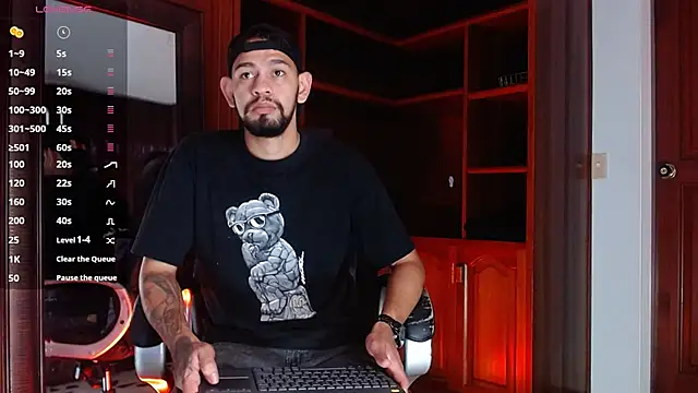 Bedobigcock online show from March 4, 2025, 9:54 pm