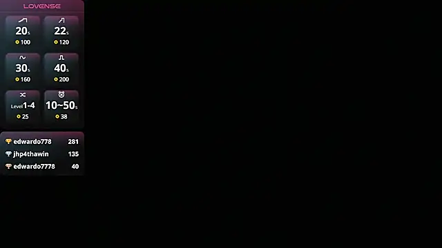 Snapshot of BIG_cockpether chatting on January 3, 2025, 2:30 pm BIG cockpether online show from January 3, 2025, 2:30 pm