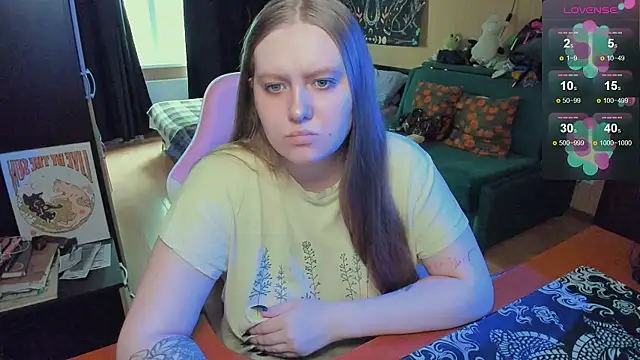 Alice Dreamgirl  online show from May 12, 2026, 12:35 pm