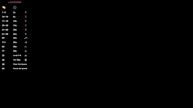 Snapshot of LinnHigh chatting on January 11, 2026, 4:23 pm LinnHigh online show from January 11, 2026, 4:23 pm