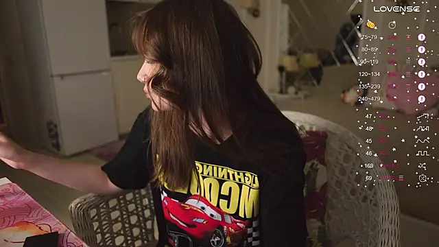 Snapshot of alexa_feels_ chatting on February 12, 2026, 4:02 pm alexa feels online show from February 12, 2026, 4:02 pm