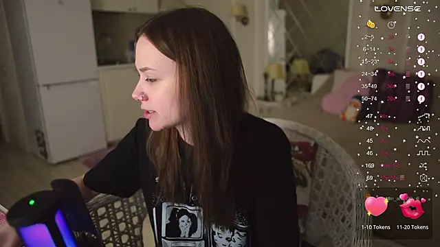 Snapshot of alexa_feels_ chatting on February 15, 2026, 8:16 pm alexa feels online show from February 15, 2026, 8:16 pm