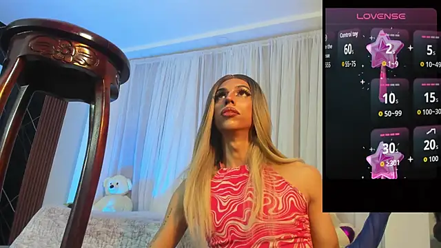 Madison Cambell online show from April 5, 2026, 7:22 pm