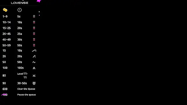 sashaa flower online show from January 8, 2025, 7:13 am