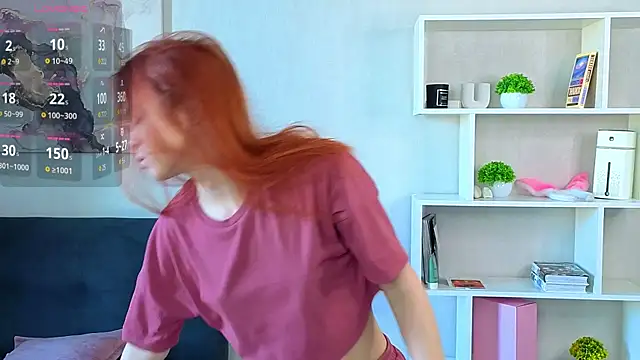 SynnoveBann online show from April 14, 2026, 1:22 am