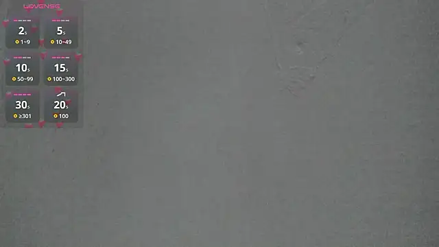 Snapshot of Sophia_Ebony chatting on February 21, 2026, 12:06 pm Sophia Ebony online show from February 21, 2026, 12:06 pm